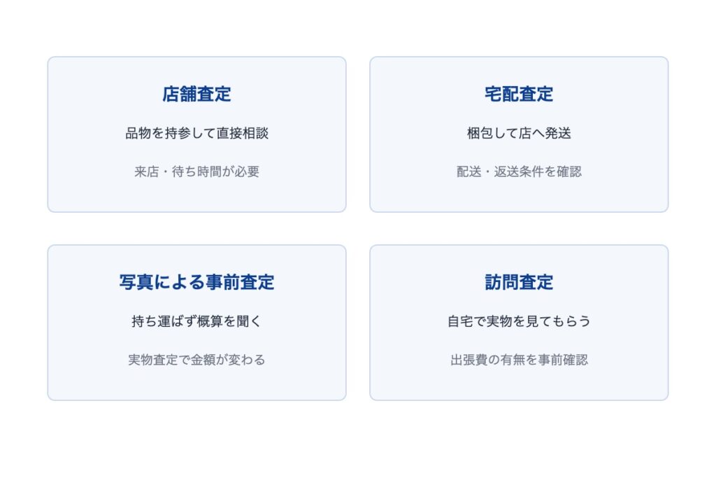 金買取の査定方法