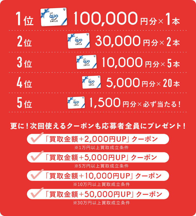 さらに次回使えるクーポンも応募者全員にプレゼント