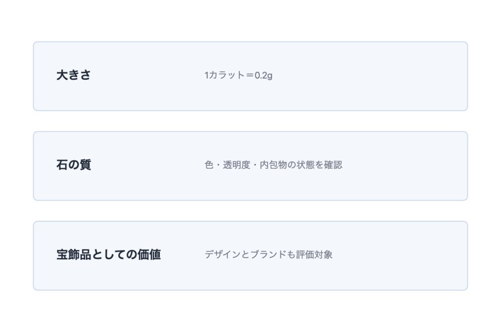 宝石が高く評価される条件