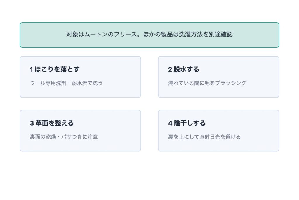 ムートンを洗濯する手順