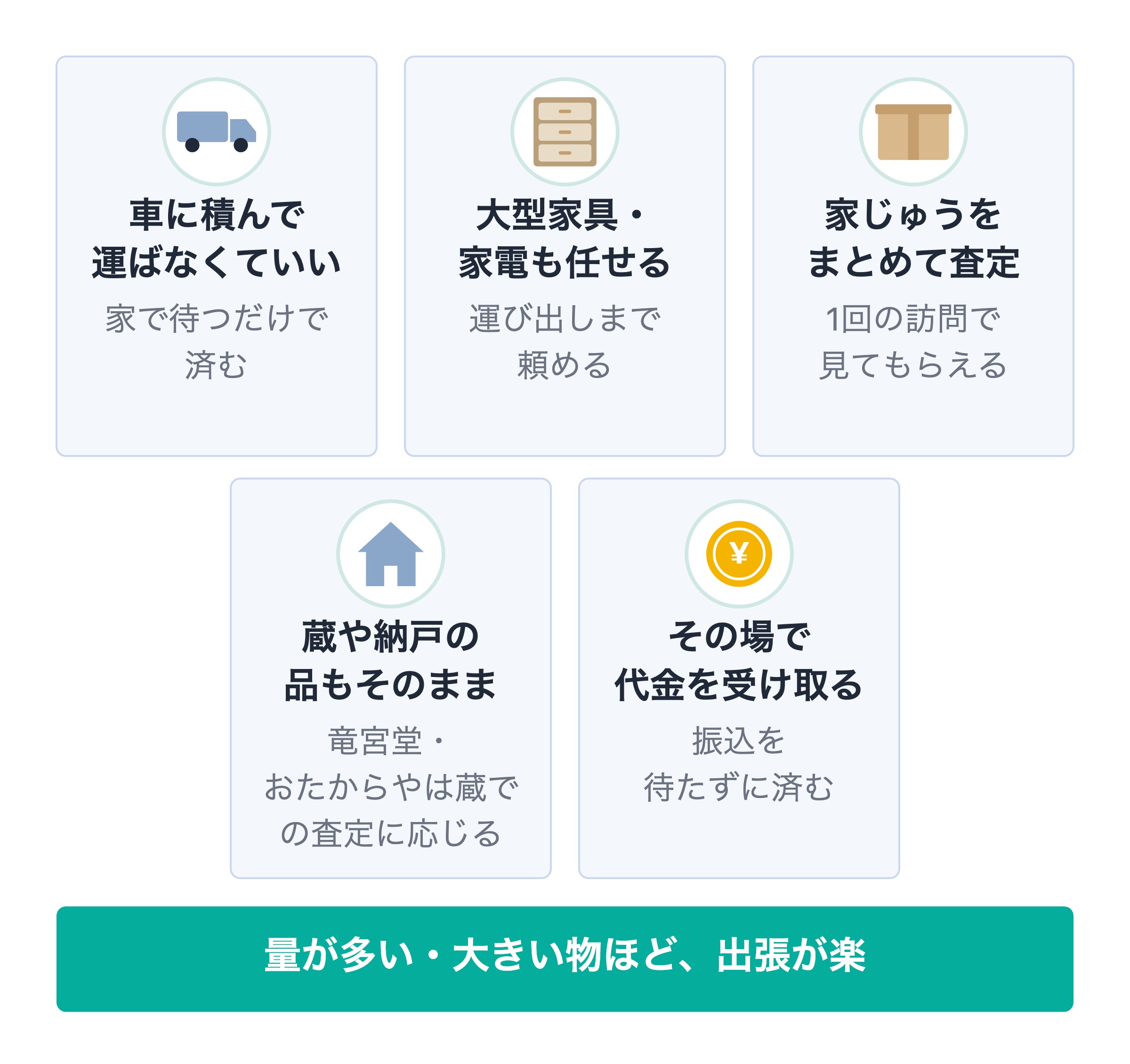 出張買取のメリットを詳しく