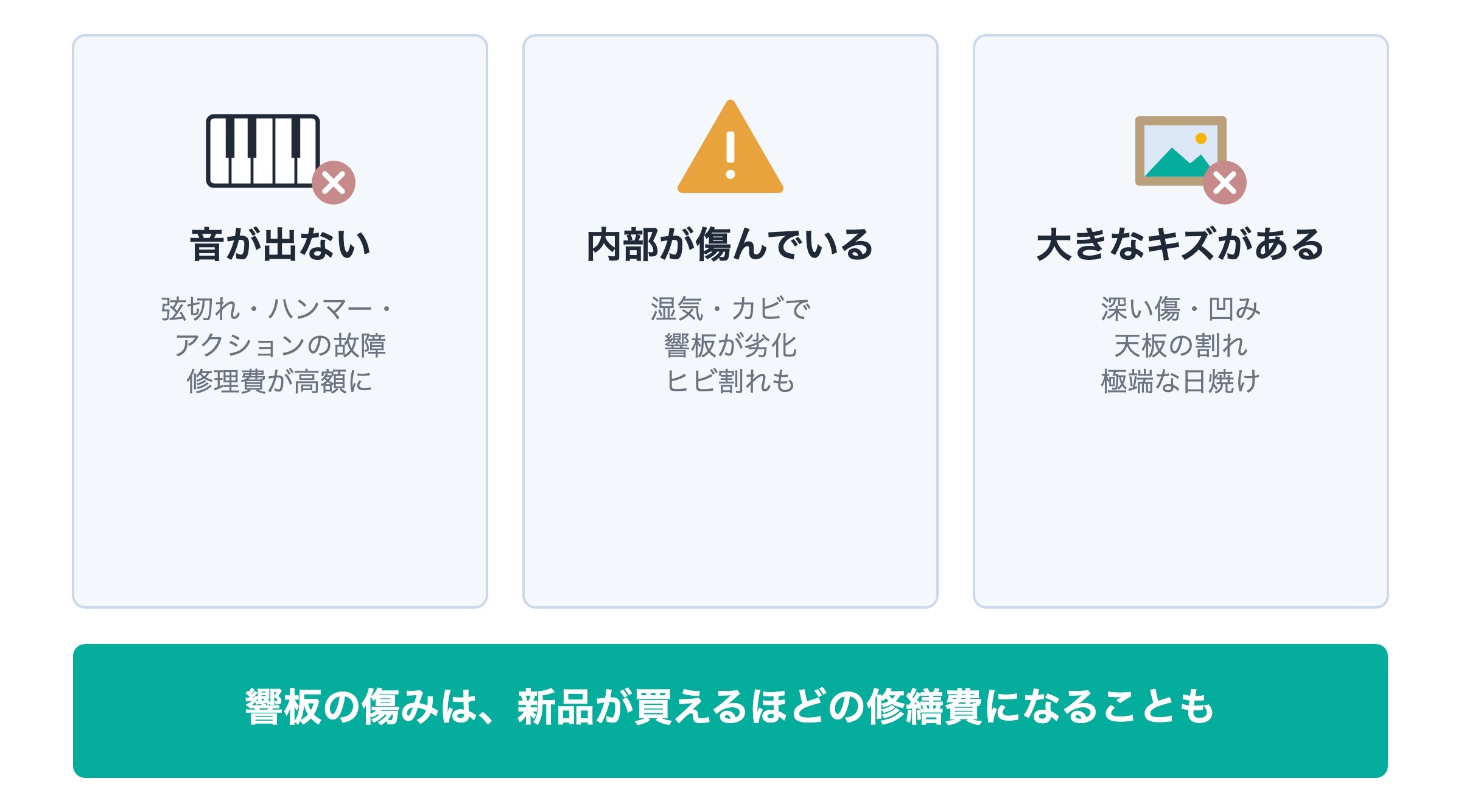 買取できないピアノの特徴