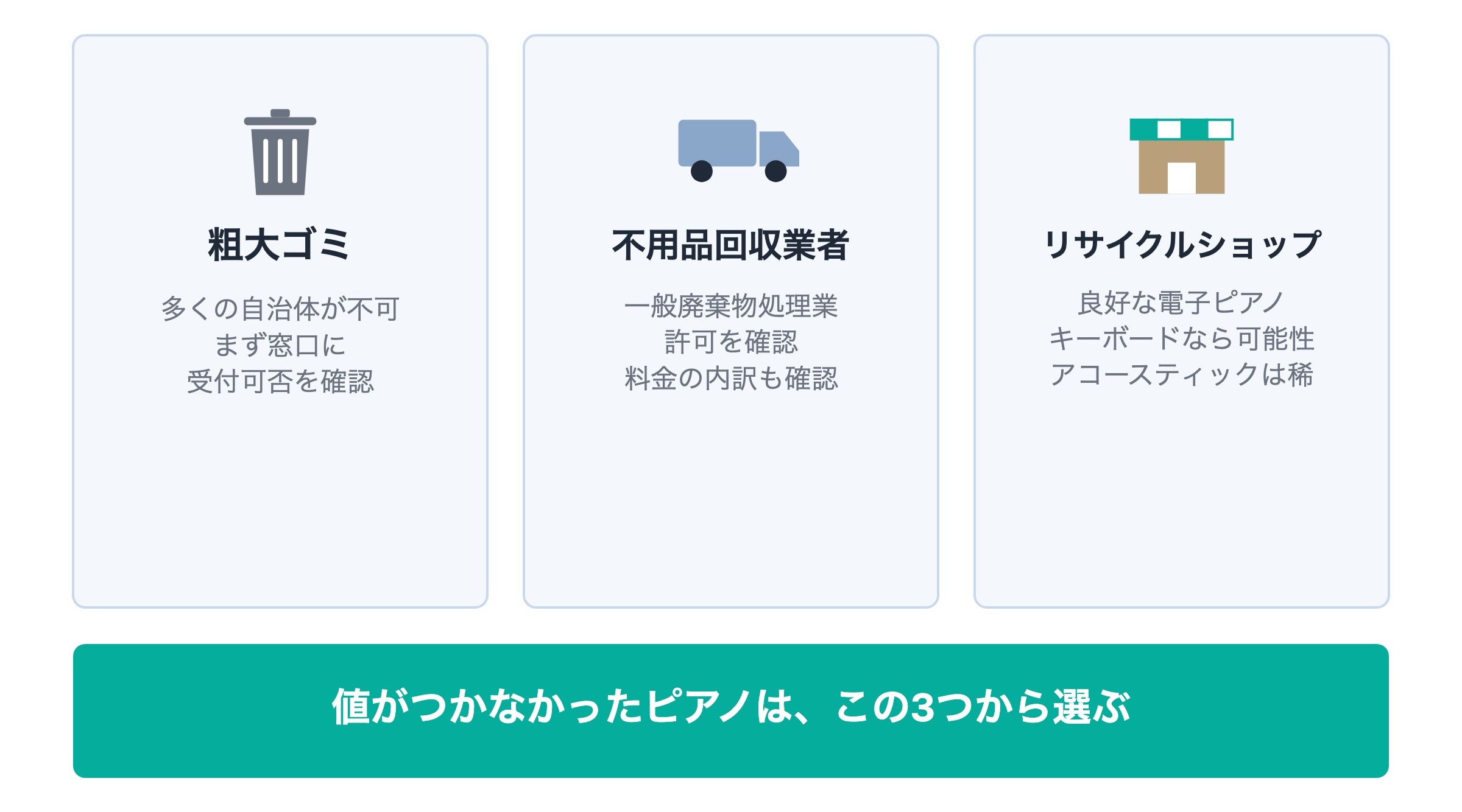 古いピアノが買取できなかったときの処分方法