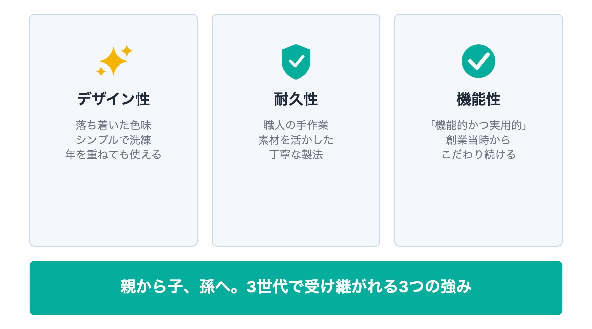 ルイヴィトンの魅力とは！人気の秘密は