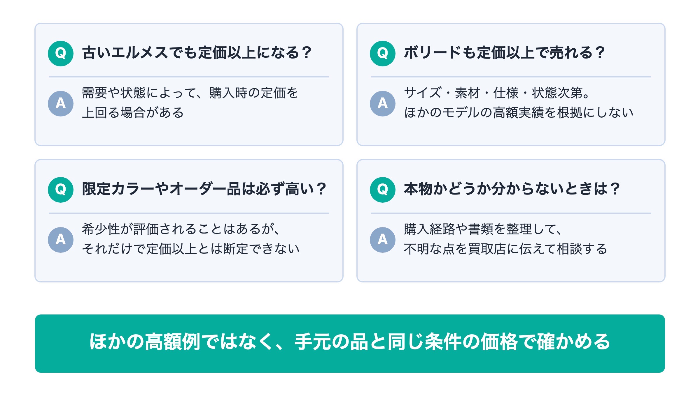 エルメスの買取でよくある質問