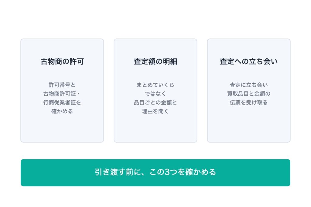 遺品買取の業者の見分け方