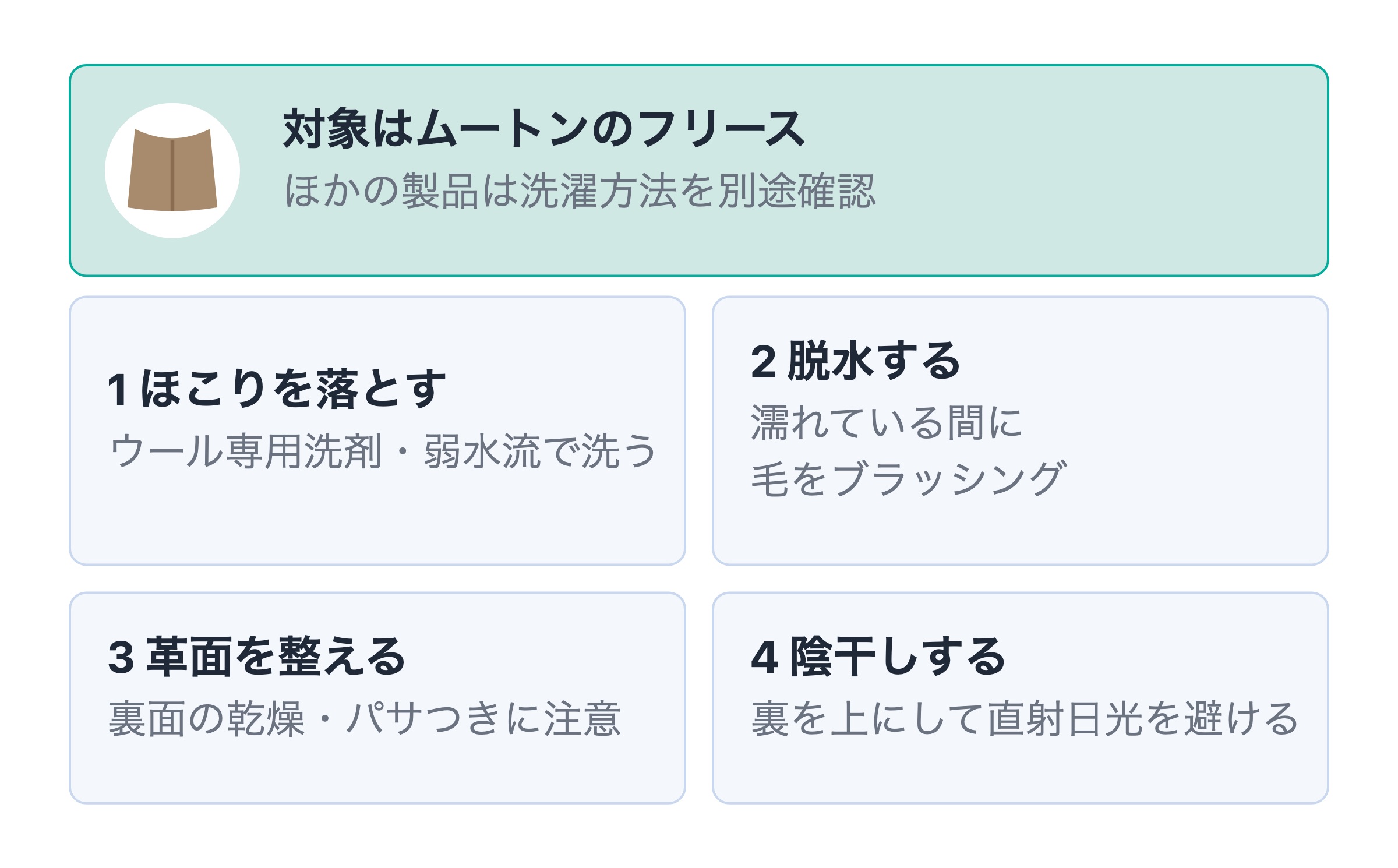 ムートンを洗濯する手順