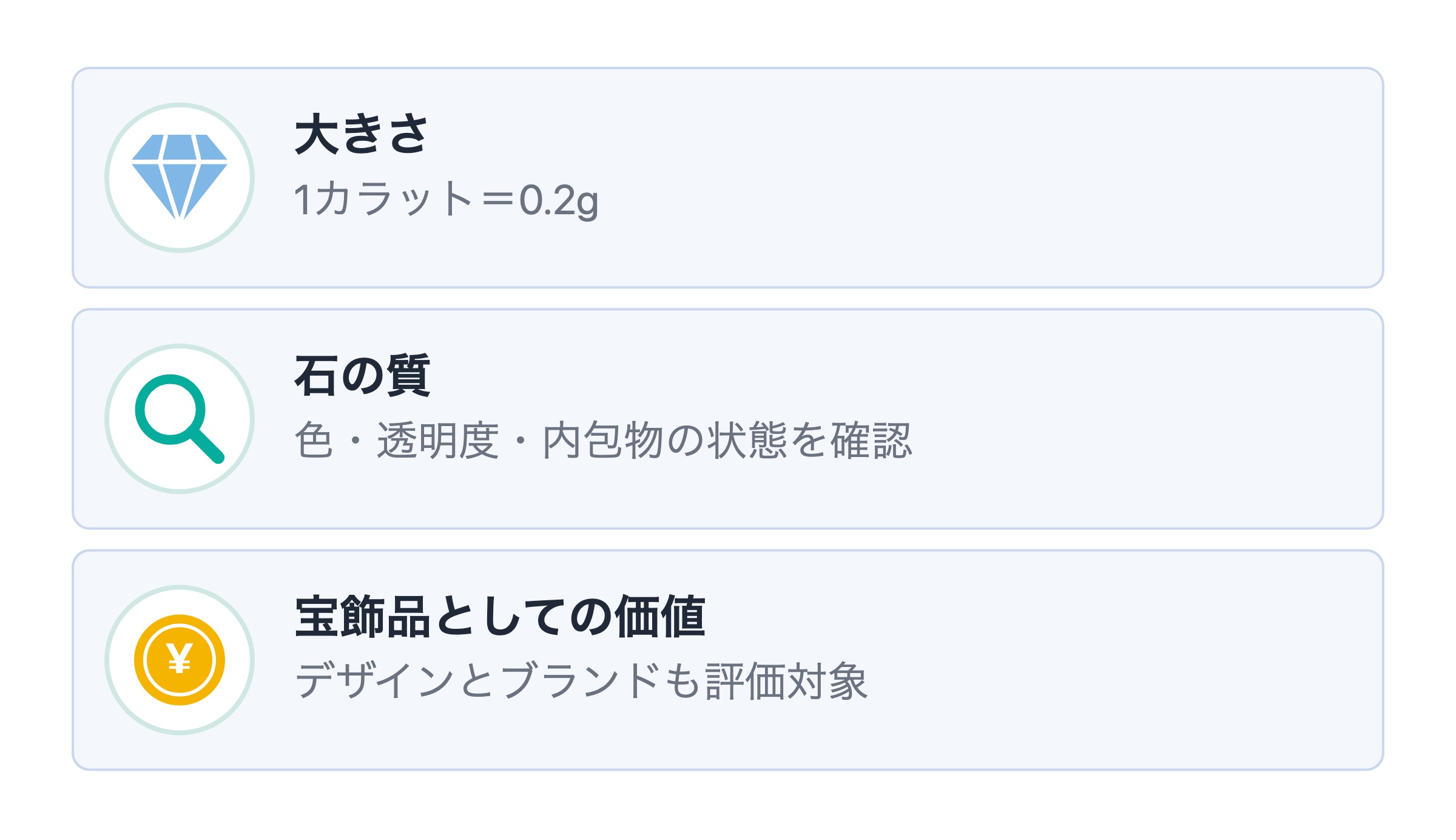 宝石が高く評価される条件