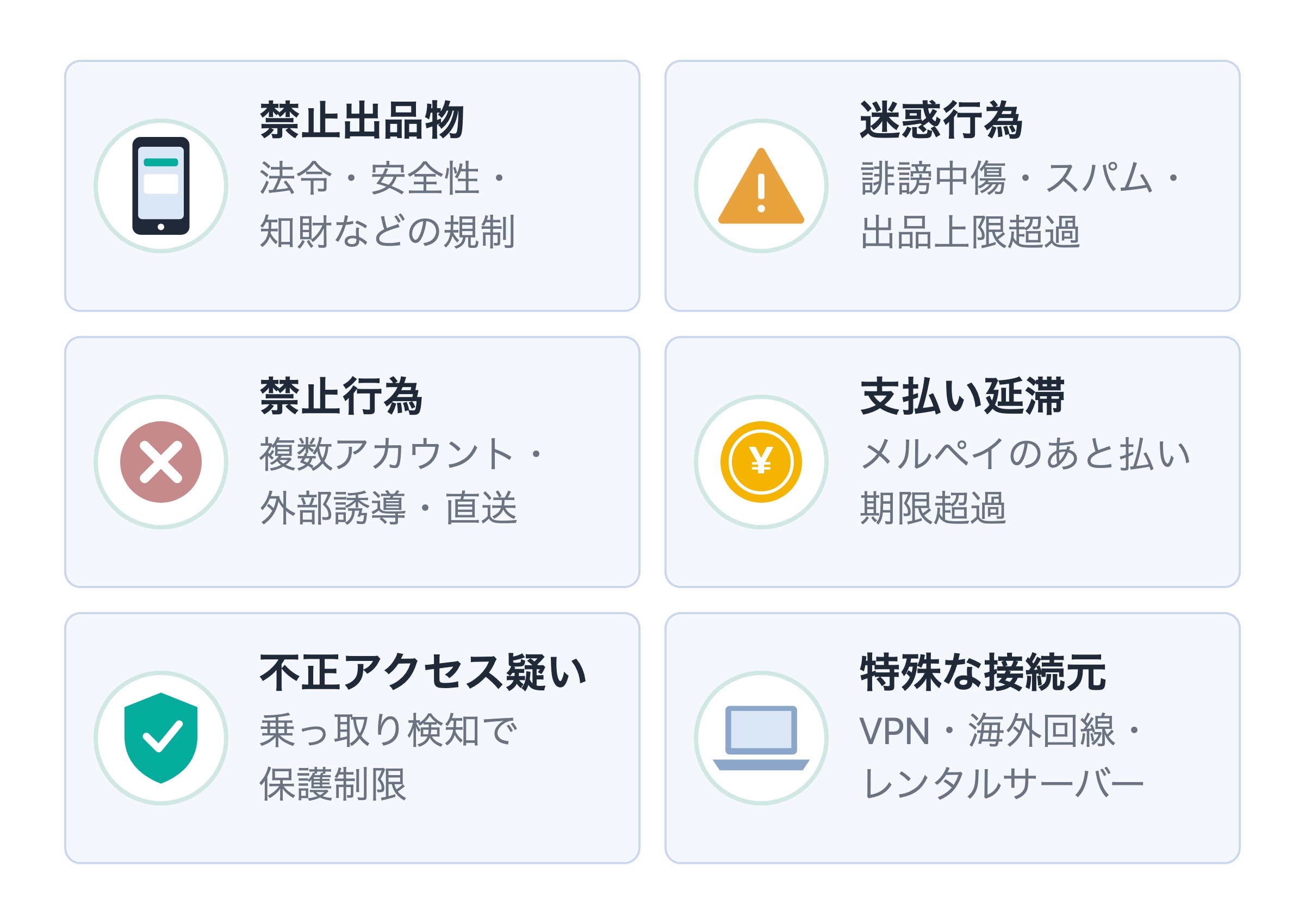メルカリで利用制限がかかる主な原因