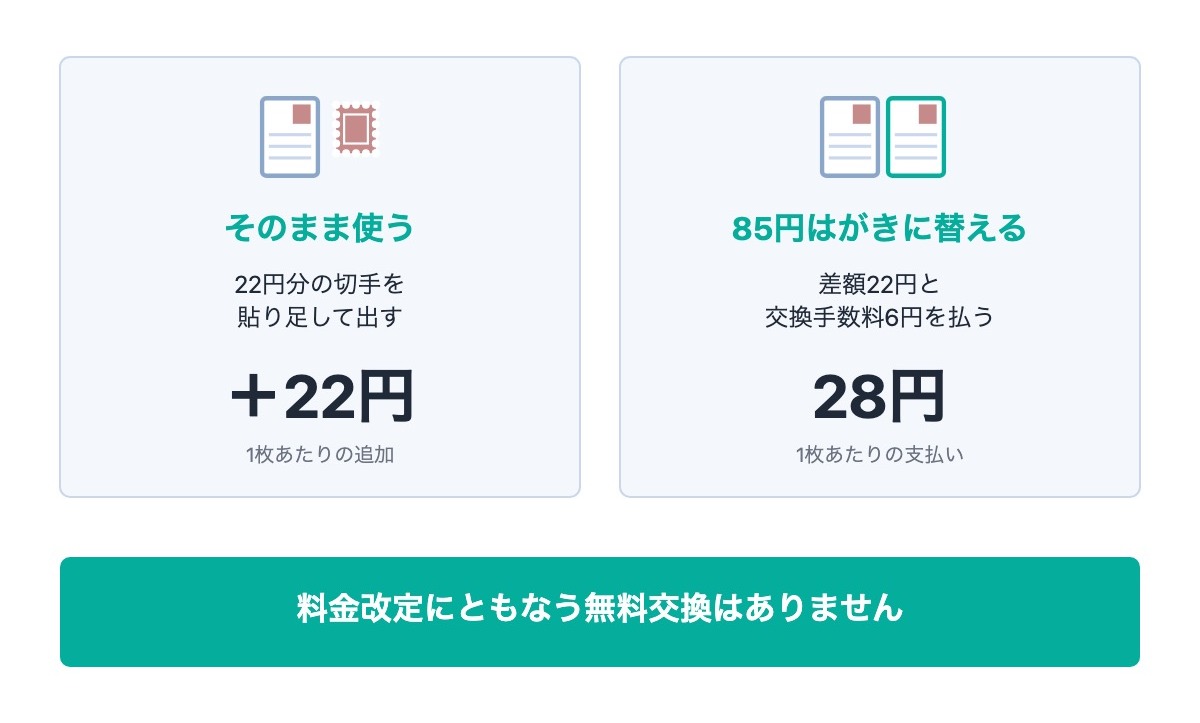 63円はがきの替え方